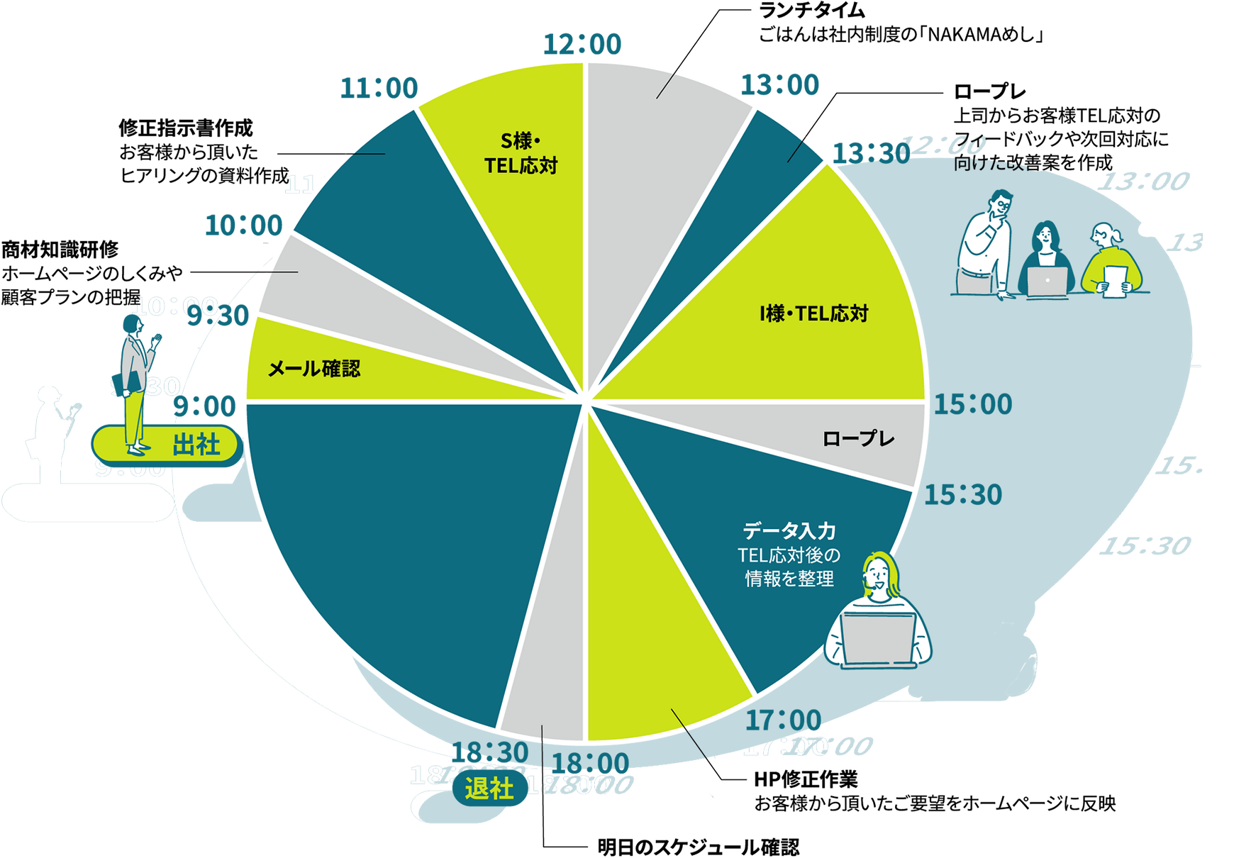 ダウンロード (8)