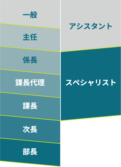 aun3_制作サポートsp
