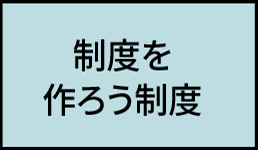 制度を作ろう制度