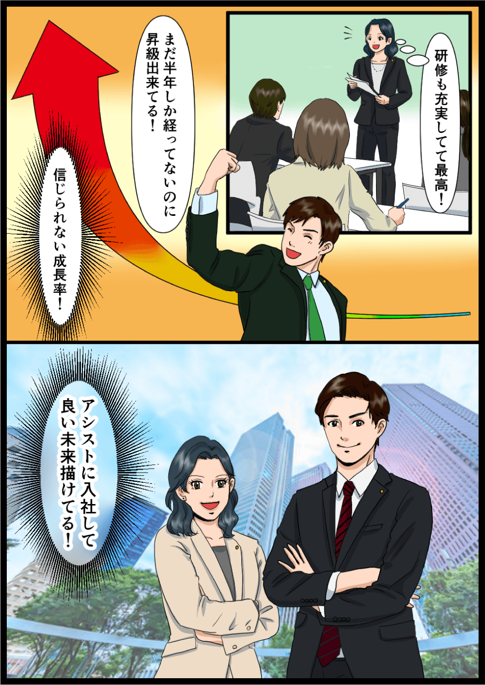 アシストの充実4ステップ研修制度