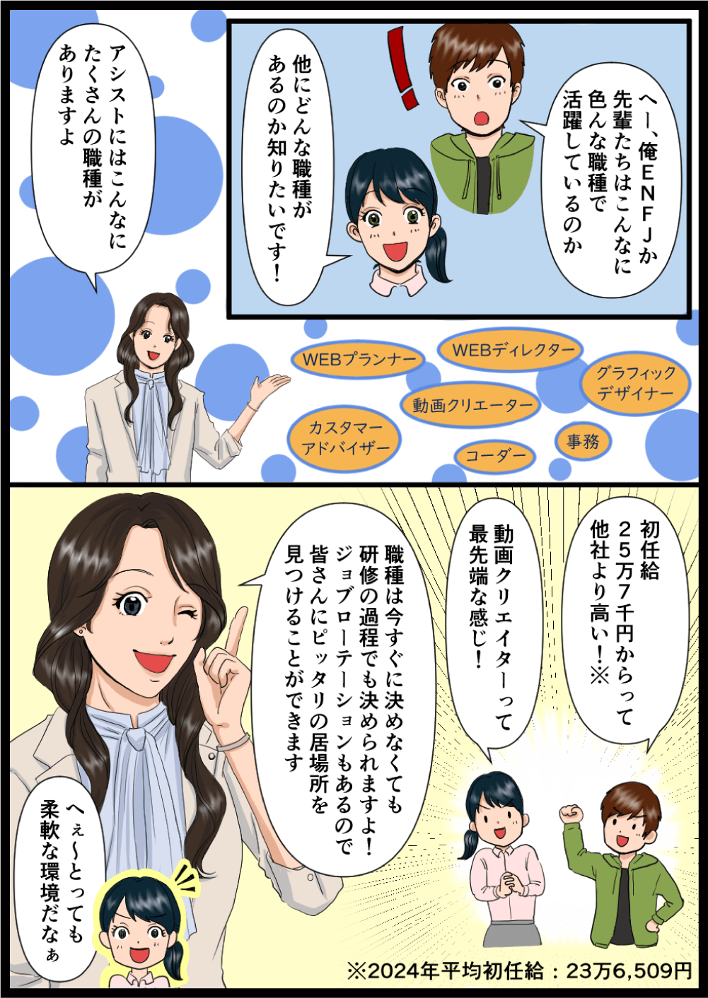 職種一覧