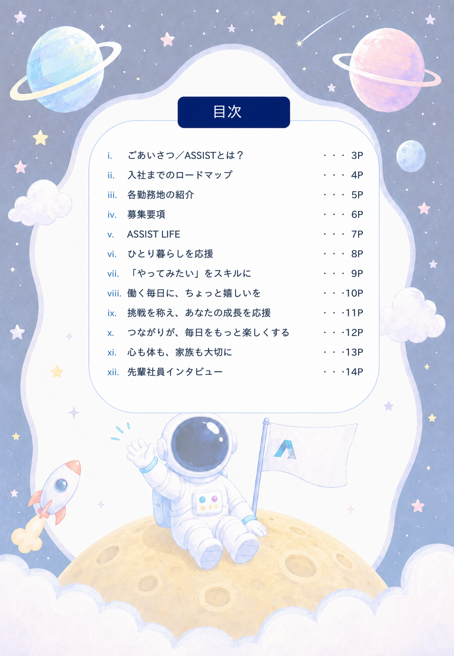 目次