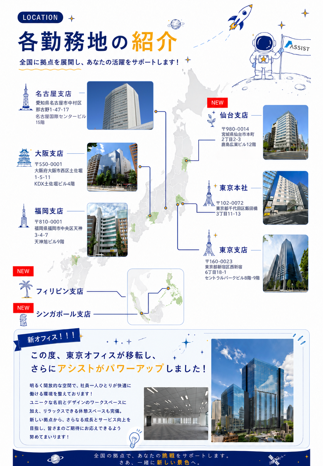 各勤務地の紹介