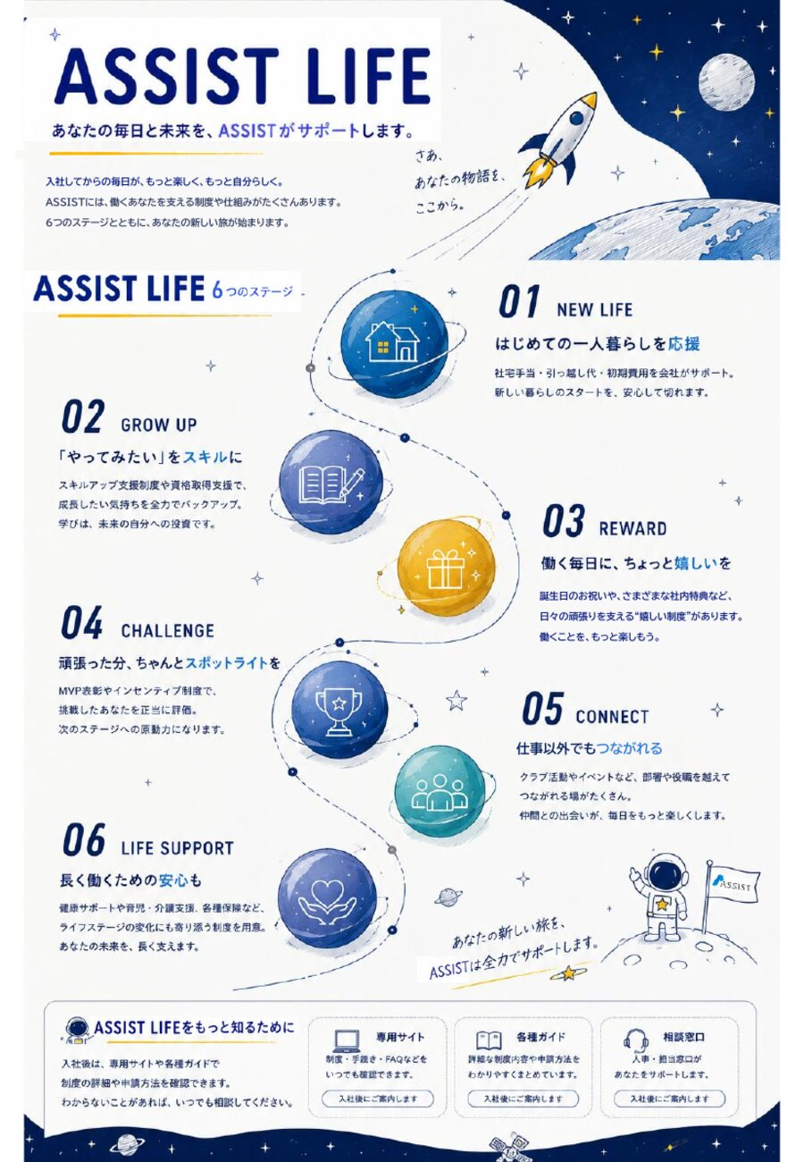ASSIST LIFE