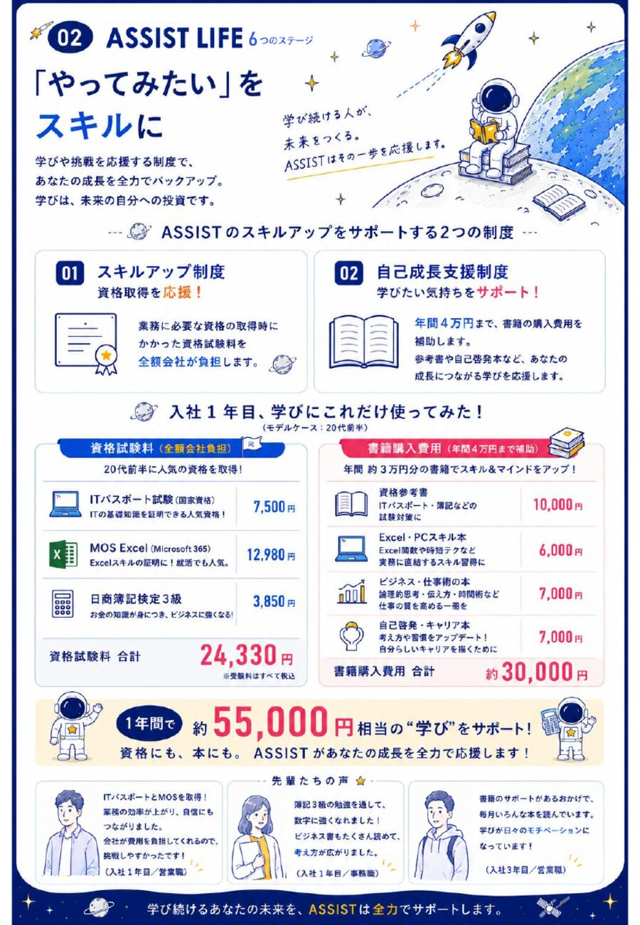 「やってみたい」をスキルに