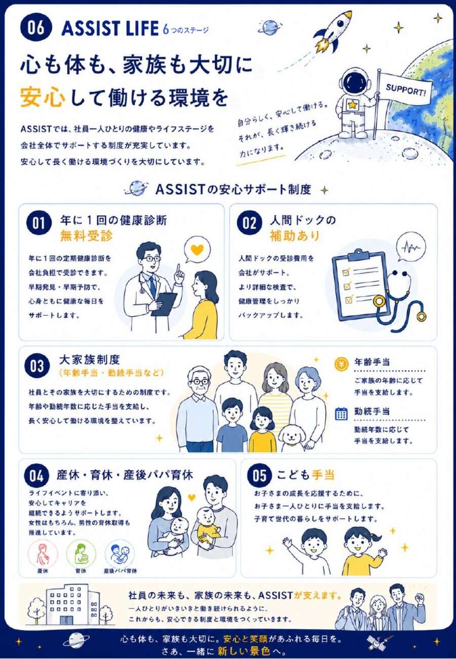心も体も、家族も大切に