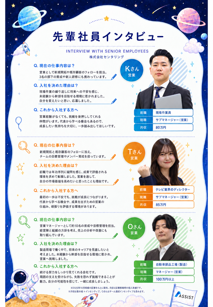 先輩社員インタビュー